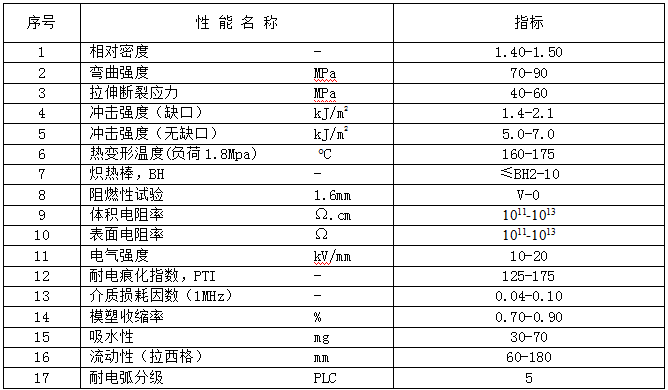 1530087457310825.png blob.png